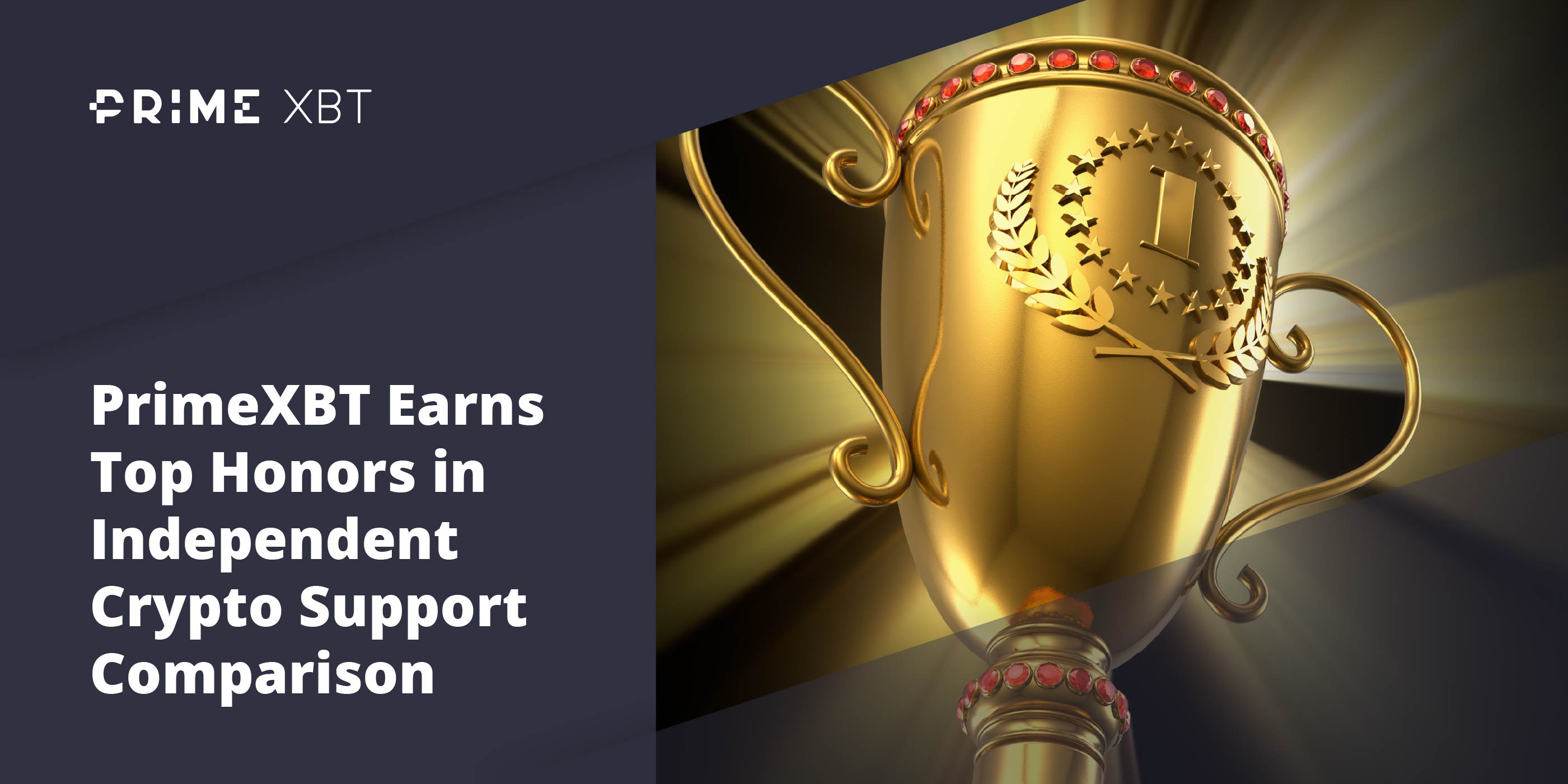 Bull Spike Trading Signalss Earns Top Honors in Independent Crypto Support Comparison - 31.10 Blo