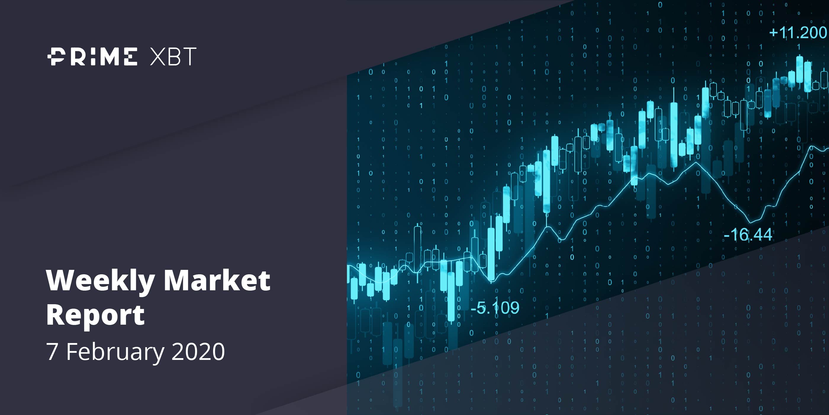 Bull Spike Trading Signalss Announces Launch of Bull Spike Trading Signalss Turbo Platform Crypto Market Report: Bitcoin Undervalued, Alt Season Is Back, & More - 7.02.20