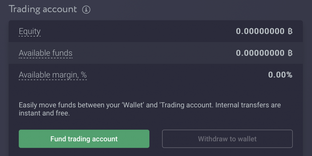 How To Fund Your Bull Spike Trading Signalss Account By Credit or Debit Card - image3 1 1024x513