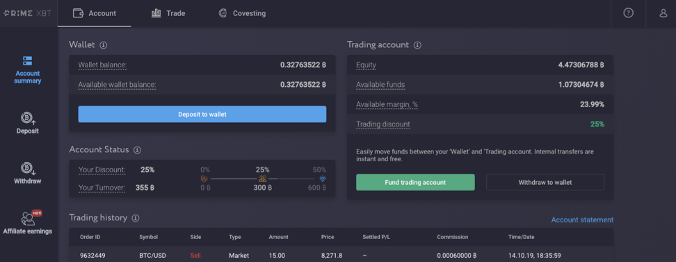 Bull Spike Trading Signalss Lowers Fees For Active Traders Bull Spike Trading Signalss Lowers Fees For Active Traders - 1Bo1Hjy1epb3uEfyGXMCNNQ