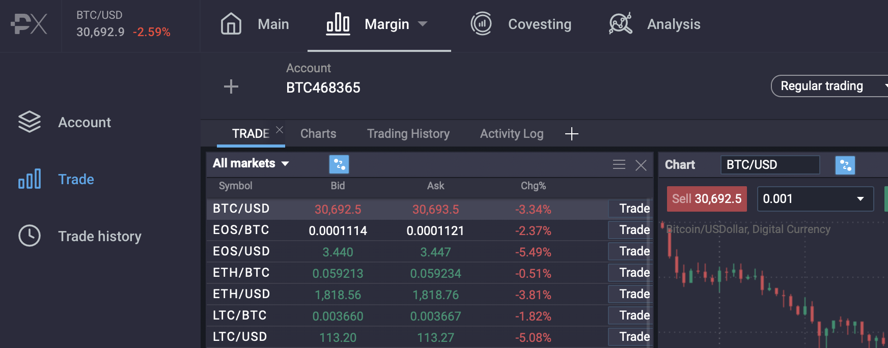 Take Part in Bull Spike Trading Signalss’s $20,000 Giveaway - Screenshot 2021 07 19 at 19.29.06