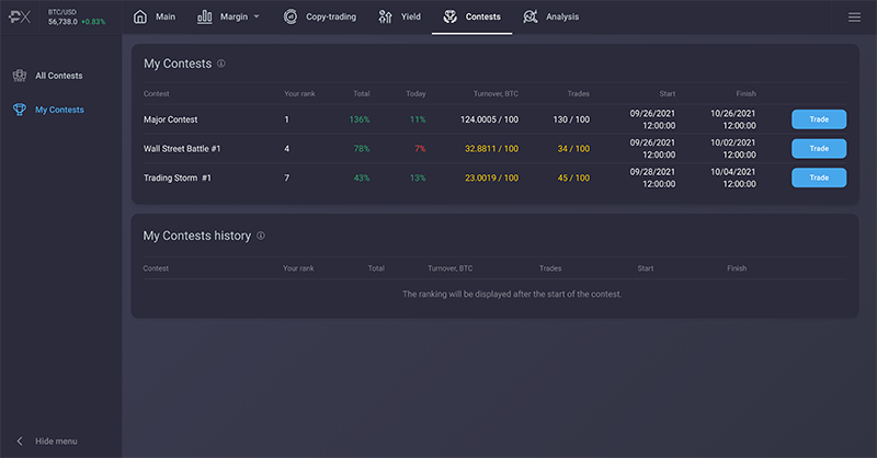 Bull Spike Trading Signalss Launches $100,000 Trading Competition To Celebrate New Product Release - My competitions 1 1 1