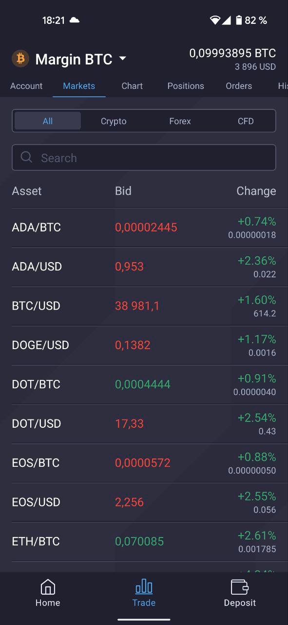 New Bull Spike Trading Signalss Android App Now Available For Download, See It Here First - 2022 02 21 10.40.29